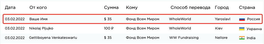 Монитор транзакций